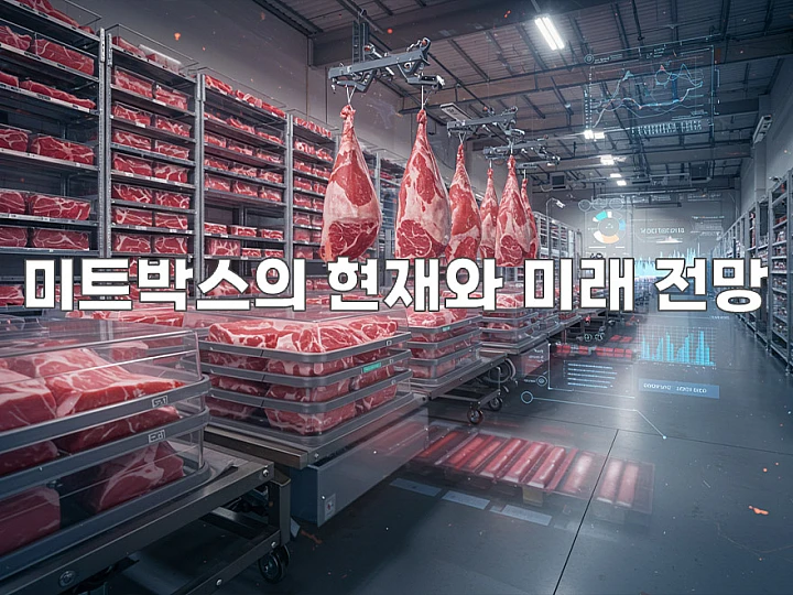 미트박스 주가 전망: 상장 이후 시장 반응과 향후 성장 미트박스 주가 전망: 상장 이후 시장 반응과 향후 성장