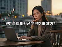 하락장 우량주 엔벨로프 하단선 매매 기법: 코스맥스 사례로 본 평생 돈 버는 투자 전략