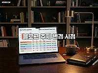 블로그 주제 변경 시점, 유입 정체기를 극복하는 4가지 데이터 지표