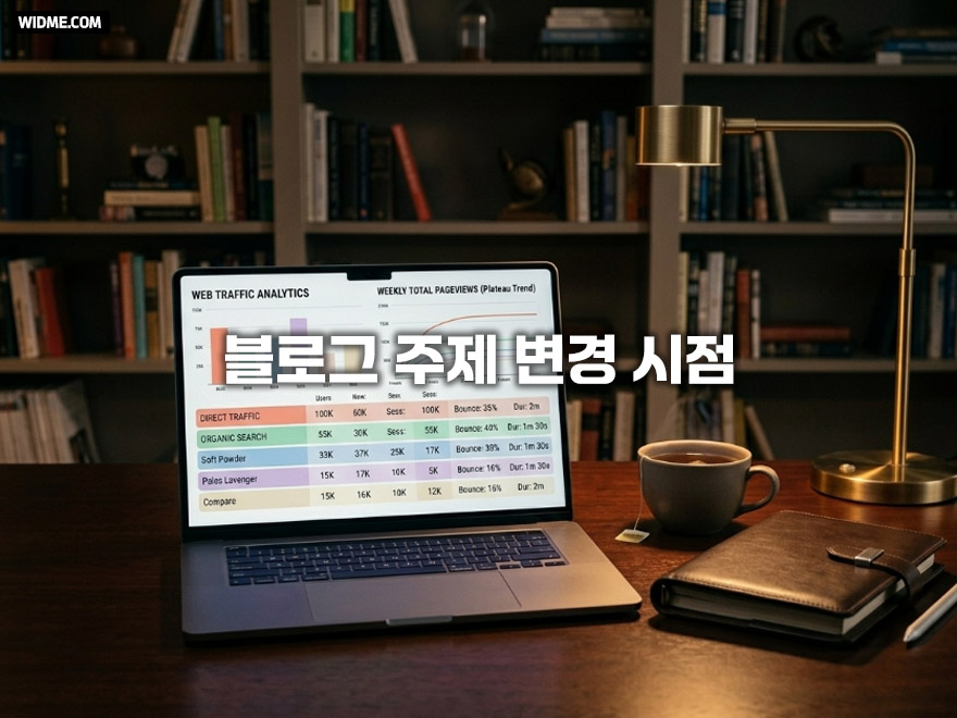 블로그 주제 변경 시점, 유입 정체기를 극복하는 4가지 데이터 지표 블로그 주제 변경 시점, 유입 정체기를 극복하는 4가지 데이터 지표