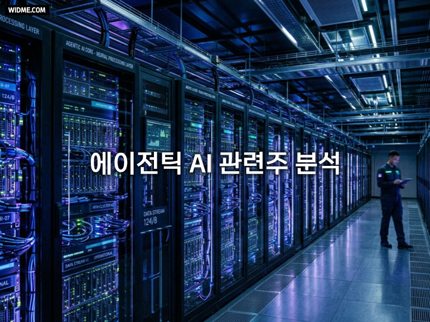 에이전틱 AI 관련주 분석과 수익 창출을 위한 핵심 수혜 기업 정리